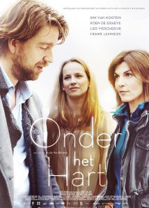 In the Heart