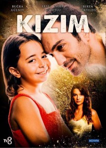 Kizim E34 (End)